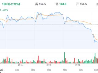 王兴减持理想，合理但“不讲究”