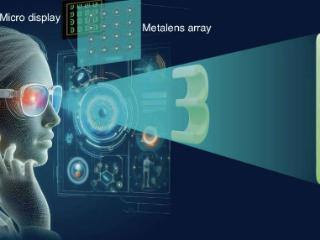 中山大学开发超薄纳米压印金属透镜阵列的AR积分成像显示器