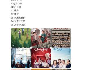 白玉兰奖中国剧类别报名作品公布 电视剧《繁花》也在册