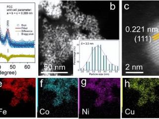 科学家研发高熵合金纳米颗粒，能模拟太阳光条件下的二氧化碳还原