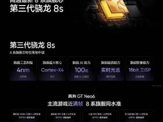 地表最强骁龙8sGen3发布，真我GT Neo6性能、屏幕全面领先！