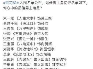 百花奖初评入围名单，张艺兴、王俊凯、朱一龙呼声高，粉丝很给力
