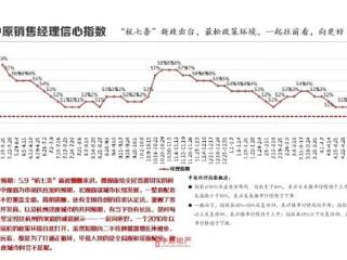 “史上最宽松”房产新政发威：中介无休，外地人涌入杭州买房，有房东不愿降价