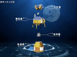 没有去找美国阿波罗飞船，中国嫦娥六号为何选择了个偏僻小山