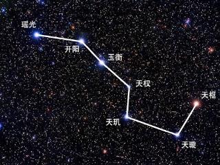 北斗七星中的天枢，其实是一个双恒星系，诞生于10亿年前