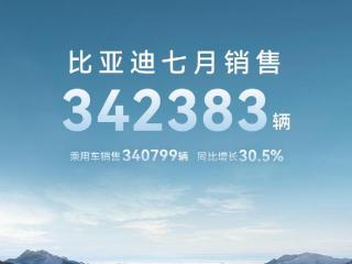 10家车企公布7月销量 理想汽车交付5.1万辆 小米交付量过万