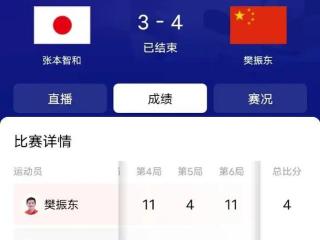 惊天逆转！樊振东4比3逆转张本智和，昂首挺进奥运男单半决赛
