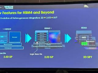 SK 海力士突破 HBM 堆叠层数限制，MR-MUF 和混合键合封装两手抓