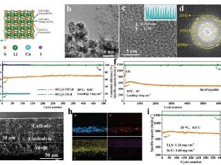 中国科学院全固态电池正极材料新突破：能量密度超 600 Wh/kg，彻底解决高成本难题