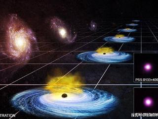 天文学家发现，几乎所有星系都在远离地球，难道我们在宇宙中心？