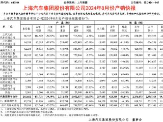 今年的“国内第一”，还会是上汽吗？