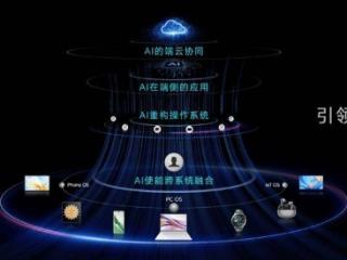 Q4 旗舰手机集中发布，AI 智能体或成最大看点