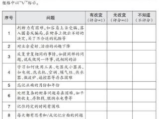 如何照护阿尔茨海默病患者