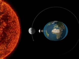 地球每年远离太阳15厘米，1亿年后远离15000千米，人类要怎么办？