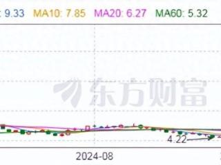 “重组好戏”上演，保变电气能否“挑大梁”？