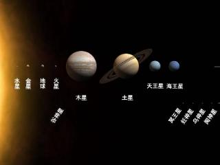 解读神奇的戴森球，它是人类通向高级宇宙文明的“金钥匙”！