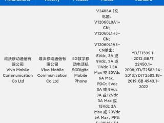 vivo新机突然入网：2K直屏+首发BOE新材质，还有120W快充！