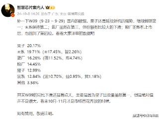 W39：vivo又失第一，苹果没惊喜，OPPO垫底