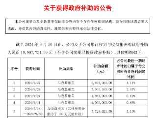 盈利大涨，扣非还亏，谁把江淮汽车的预期“拉满了”？