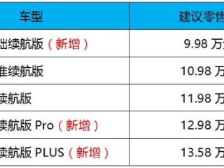 蓝电E5 PLUS上市 新增3款配置，共5款配置选择更多样