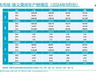 国产车围堵！合资品牌销量集体滑坡