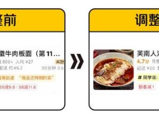 餐饮行业反内卷，美团外卖调整流量倾斜政策