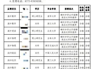 清北毕业生入职浙江县级中学，当地回应：补贴高达105万元