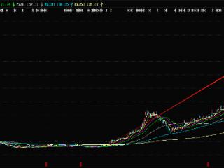 全球首套固态电池投产，这一财富机遇不把握一下吗？