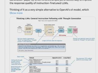 OpenAI-o1思考替代法火了！焦剑涛高徒一作提出思考偏好优化