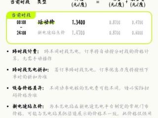 充电桩成“价格刺客”？超时占用费、一桩多码等现象需警惕