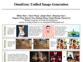 新扩散模型OmniGen一统图像生成，架构还高度简化、易用