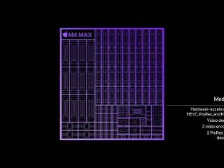 全球最强笔记本芯片苹果 M4 Max 登场：16 核 CPU 和 40 核 GPU