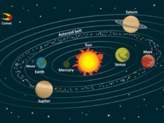 人类将移民火星？此计划可在2060年实现？火星到底什么样子？