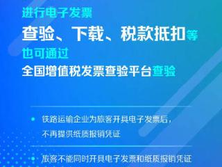 实用收藏！今起火车票这样报销