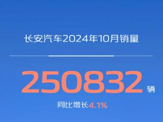 长安10月自主品牌售8.5万辆，同比增长48.6%创新高，达成率77%