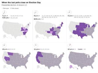 美国“大选之夜”围观指南：我们什么时候能知道大选结果？