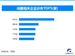 以旧换新领域潜力巨大 家电业抢抓机遇发展势头好