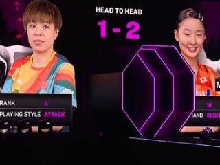 复仇成功！王艺迪4-2张本美和怒吼释放 国乒女队包揽德国站冠亚