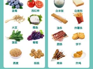 火遍全网的“抗炎饮食”，真的有这么神奇吗？