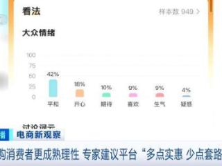 “史上最长购物节” 消费者更平静？专家建议：多点实惠、少点套路