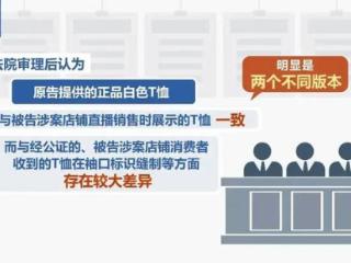 1300万粉丝主播徐某、300万粉丝网红汪某，带货“翻车”，法院宣判