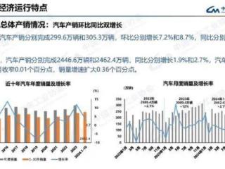 在成都车展因“机酒荒”被吐槽后，广州车展如何寻找新定位？