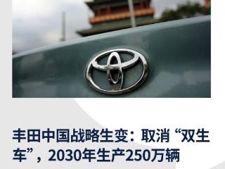 丰田中国战略生变：取消“双生车”，2030年生产250万辆