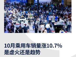 10月乘用车销量涨10.7%，是虚火还是趋势