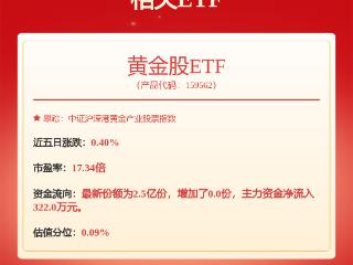 11月19日赤峰黄金发生1笔大宗交易 成交金额414.54万元