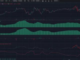 爆仓3亿美元！比特币直冲10万刀！补票山寨？回调就是上车机会！