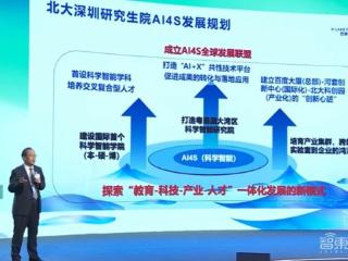 2024西丽湖论坛开幕！菲尔兹奖北大清华腾讯大佬现身，重磅成果发布