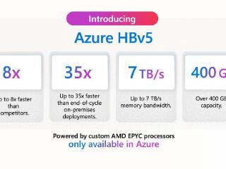 微软发布 Azure HBv5 虚拟机：基于集成 HBM3 的 AMD EPYC 处理器