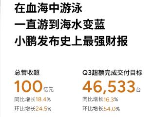 “米式”财报出圈，何小鹏弯了两年多的腰，终于直起来了