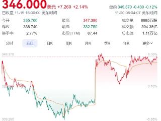 特朗普欲松绑自动驾驶，马斯克又赌赢了？